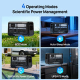 ECO-WORTHY 2400W Portable Power Station with 2048Wh Lithium Battery, view 3