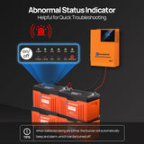 ECO-WORTHY 24V 100Ah Bluetooth Lithium Battery with BMS, view 3