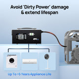 ECO-WORTHY EC100 48V 100A Battery Charger | 5.78KW Max Output | Soft Start |120V 240V AC Input, view 2