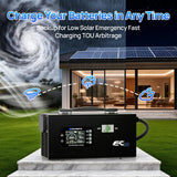 ECO-WORTHY EC100 48V 100A Battery Charger | 5.78KW Max Output | Soft Start |120V 240V AC Input, view 3