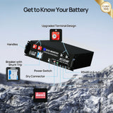 ECO-WORTHY Off Grid Home Power Bundle | 5kW Inverter with 48V 100AH Server Rack Battery, view 3