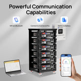 ECO-WORTHY Off Grid Home Power Bundle | 5kW Inverter with 48V 100AH Server Rack Battery, view 4