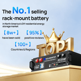ECO-WORTHY Cubix100 48V 100Ah Server Rack Battery | Bluetooth & WiFi | 10 Years Warranty | UL9540 | UL1973 | UL9540A | CEC Listed, view 2