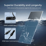 ECO-WORTHY 590W Bifacial N-Type Solar Panels, view 3
