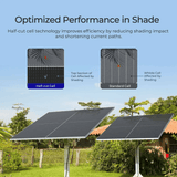ECO-WORTHY 590W Bifacial N-Type Solar Panels, view 5
