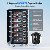ECO-WORTHY RACK6 V2.1 I 6-Layer Rack With 600A Busbar| For Server Rack Battery All Versions, view 4