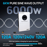 ECO-WORTHY Liber 6kP Solar Off-grid Split-phase Inverter, 6kW 48Vdc to 120Vac/240Vac, 9kW@500V PV Input, view 2