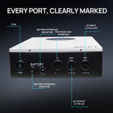 ECO-WORTHY Liber 6kP Solar Off-grid Split-phase Inverter, 6kW 48Vdc to 120Vac/240Vac, 9kW@500V PV Input, view 5