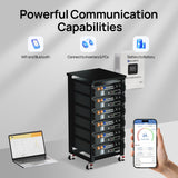 ECO-WORTHY Complete Off-Grid Solar Power System |20.48kWh/61.44kWh Battery | 10000W 120/240V | 5310W/15340W PV, view 2