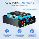 ECO-WORTHY Cubix 100 Pro V2 | 48V 100AH Server Rack Battery | Active Balancing | Low-Temp Charge | 10 Years Warranty, view 2