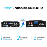 ECO-WORTHY Cubix 100 Pro V2 | 48V 100AH Server Rack Battery | Active Balancing | Low-Temp Charge | 10 Years Warranty, view 3