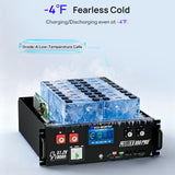 ECO-WORTHY Cubix 100 Pro V2 | 48V 100AH Server Rack Battery | Active Balancing | Low-Temp Charge | 10 Years Warranty, view 4