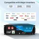 ECO-WORTHY Cubix 100 Pro V2 | 48V 100AH Server Rack Battery | Active Balancing | Low-Temp Charge | 10 Years Warranty, view 6