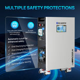 ECO-WORTHY 10kW Home Backup Solar Power Bundle | PowerMega 314 51.2V 314Ah Battery and 48V 10000w Off Grid Inverter, view 3