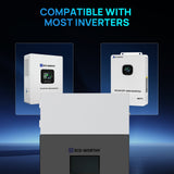 ECO-WORTHY ECO‑WORTHY PowerMega Conduit Box, Cable Management & Terminal Protection Enclosure for 48V 314Ah Battery, 180° Hinged Door, Clean Wiring for Off‑Grid Solar Energy Storage System, Compatible with ECO WORTHY 10kW/5kW & Most Inverters, fits 400A Busbar, view 3
