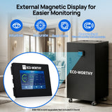 ECO-WORTHY RACK6 V3 Server Rack Battery Cabinet, Enclosed Energy Storage Rack with 600A Busbar, view 6