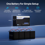 ECO-WORTHY EnergyRock 12V 400AH Metal Case LiFePO4 Lithium Battery with Bluetooth and Low-Temp Protection, view 6