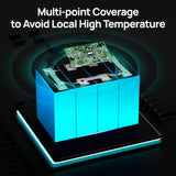 ECO-WORTHY LiFePO4 12V 100Ah Lithium Iron Phosphate Battery With Bluetooth And Low-temperature Protection, view 2