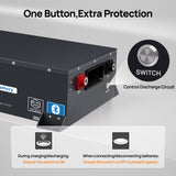 ECO-WORTHY 24V 100Ah Metal Case LiFePO4 Lithium Battery Bluetooth Low-Temp Protection, view 3