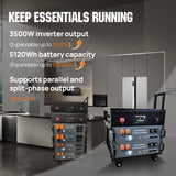 ECO-WORTHY SL3500 stackable power station, view 2