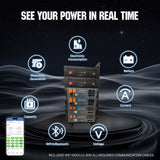 ECO-WORTHY SL3500 stackable power station, view 3