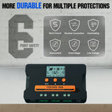 ECO-WORTHY Solar Charge Controller 30A Solar Panel Custom Battery Regulator, Dual USB Port Auto 12V/24V PWM for FLD/LiFePO4/SLD/GEL RV Solar System, view 6