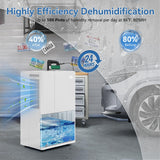 Elecwish 105 Pints Dehumidifier with Pump, 5000 sq.ft Large Dehumidifiers with Drain Hose, 1.7 Gal Water Tank, Intelligent Humidity Control, Auto Shutoff, 24H Timer, for Bedroom, Basement, Large Room, Garage, view 4