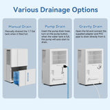 Elecwish 105 Pints Dehumidifier with Pump, 5000 sq.ft Large Dehumidifiers with Drain Hose, 1.7 Gal Water Tank, Intelligent Humidity Control, Auto Shutoff, 24H Timer, for Bedroom, Basement, Large Room, Garage, view 5