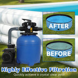 Elecwish 12 in Sand Filter Pump for Above Ground Pool Up to 12046GAL,1/2HP Pool Pump, High-Flow Cleaner Systems with 6-Way Multi-Port Valve, Durable Sand Filter with 40LB Capacity, view 3
