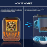 Elecwish Electric Composter for Kitchen, Smart Compost Bin Odorless with 3L/3 Modes/Self-Cleaning/LED Display/Quiet, Turn Food Waste into Fertilizer for Garden AS049, view 4