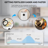 Elecwish Electric Composter for Kitchen, Smart Compost Bin Odorless with 3L/3 Modes/Self-Cleaning/LED Display/Quiet, Turn Food Waste into Fertilizer for Garden AS049, view 6