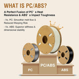 Eryone ABS-PC Alloy Material Filament - 1.75mm±0.03mm (1kg), view 2