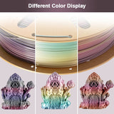 Eryone 3D Printer Filament, PLA Lagoon Rainbow Filament - 1.75mm±0.03mm (1kg), view 3