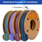 Eryone 3D Printer Filament, PLA Matte Dual-Color Filament,1.75mm±0.03mm(250g),Total 4 Rolls, view 6