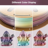 Eryone 3D Printer Filament, PLA Steampunk Rainbow Filament - 1.75mm±0.03mm (1kg), view 3