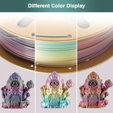 Eryone PLA Classical Rainbow Filament - 1.75mm±0.03mm (1kg), view 3