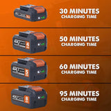 Evolution Power Tools Evolution Cordless R18BAT-Li2 2Ah Li-Ion Battery 20V EXT, view 5