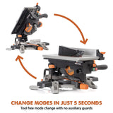 Evolution Power Tools Evolution R8MTS 8-1/4” Convertible Miter Table Saw, view 3