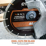 Evolution Power Tools Evolution EVOMAX 10 In. Cordless Specific, Premium Diamond Ultra Thin kerf Blade, view 5