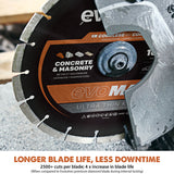 Evolution Power Tools Evolution Cordless R10DCT-Li | 10 In. | Concrete Saw | Automatic Water-Fed Dust Suppression | Premium Thin Kerf Diamond Blade Included, view 5