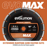 Evolution Power Tools Evolution Cordless R10DCT-Li | 10 In. | Concrete Saw | Automatic Water-Fed Dust Suppression | Premium Thin Kerf Diamond Blade Included, view 6
