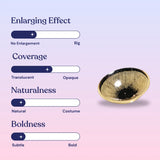EyeCandys Glossy Hazel, view 5