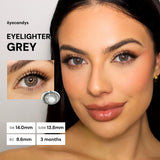 EyeCandys Pink Label Eyelighter Grey (Custom Toric for Astigmatism), view 2