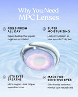 EyeCandys SILQ MPC Clear for Astigmatism (1 PAIR), view 3