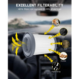 Fanttik 2-Pack Replacement HEPA Filter for Fold V10 APEX Car Vacuum, view 2