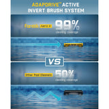 Fanttik Aero X Cordless Robotic Pool Cleaner, view 3