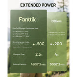 Fanttik Cafein 11 Portable Coffee Machine, view 4