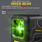 Fanttik D2 Cross Line Laser Level, view 3