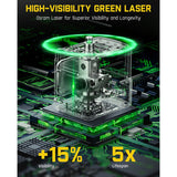 Fanttik D5 Laser Level, view 3