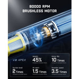 Fanttik V8 APEX Car Vacuum and S1 Pro Cordless Electric Screwdriver, view 4